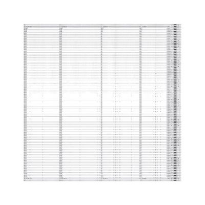 Vidrio profesional para exteriores P3.9 Pantalla LED transparente para publicidad