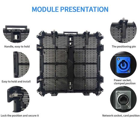 Gflow 500*500mm P3.9-7.8mm Pantalla LED exterior transparente con pantalla LED de video con malla